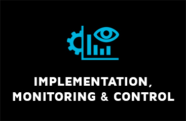 Inventory Management Implementation