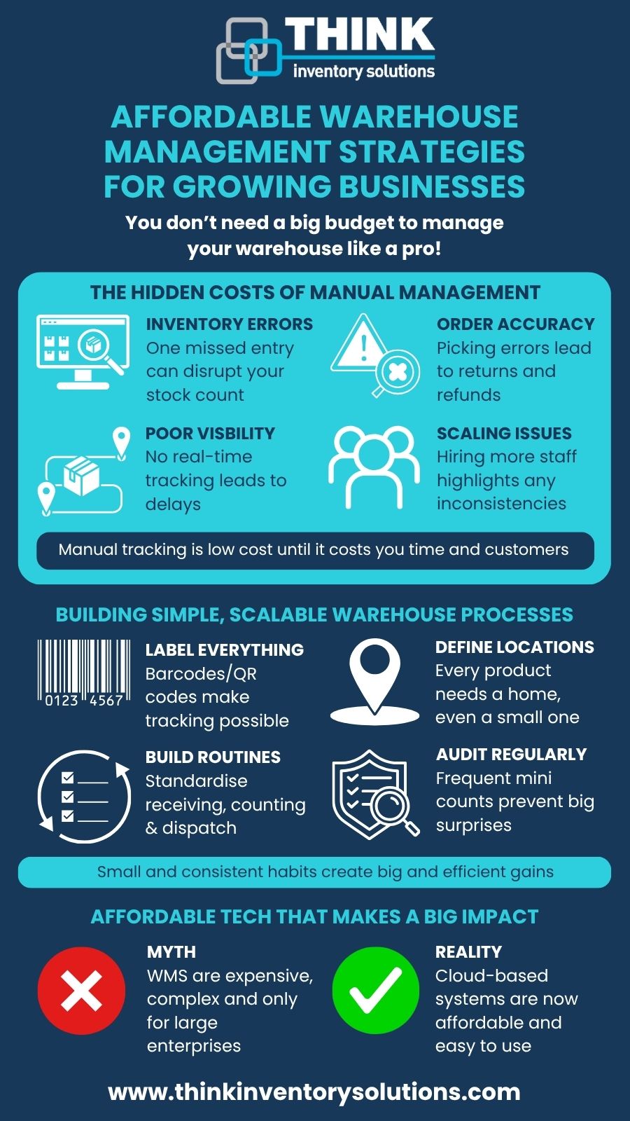 Image containing various symbols and text giving a visual aid to the spreadsheet blog information