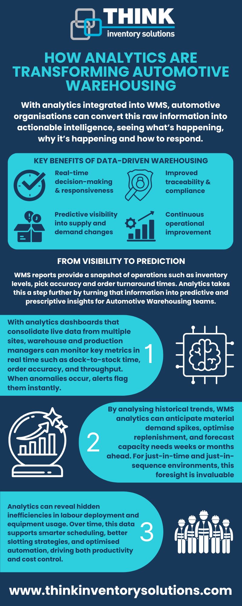 Image containing various symbols and text giving a visual aid to the Automotive Logistics blog information