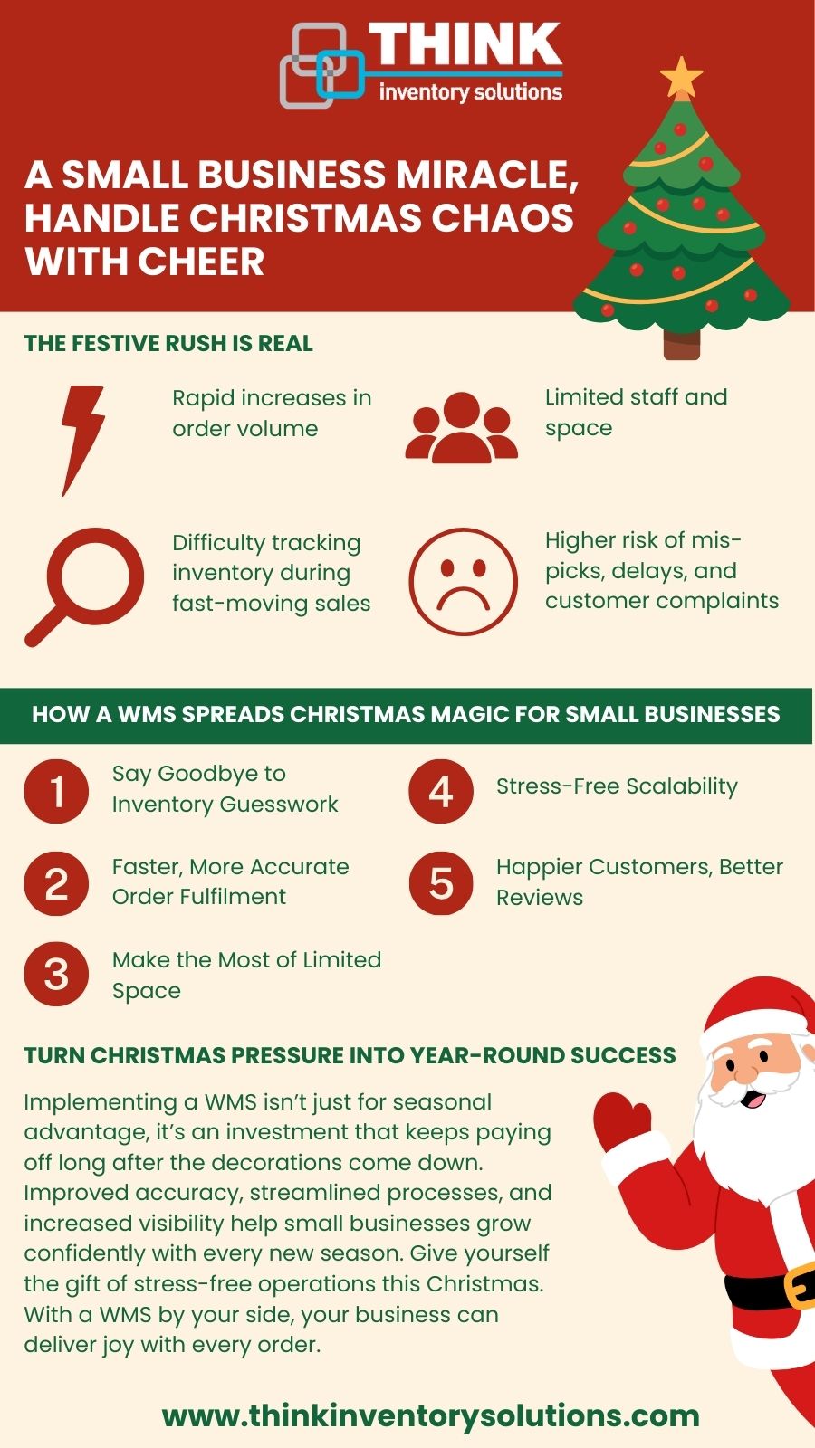 A Small Business Miracle, Handle Christmas Chaos with Cheer Infographic Image containing various symbols and text giving a visual aid to the Small Business blog information