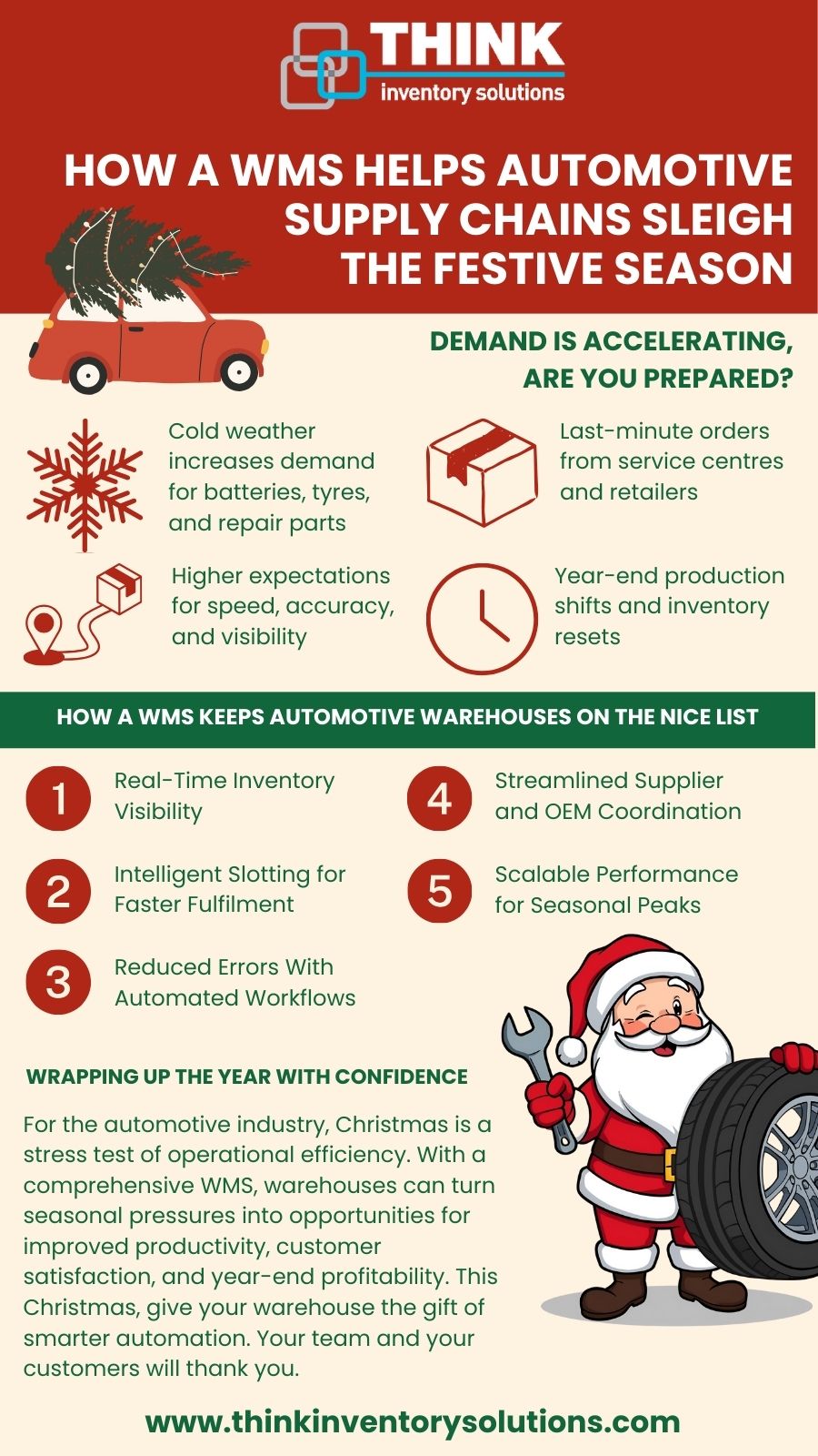 How a WMS Helps Automotive Supply Chains Sleigh the Festive Season Infographic Image containing various symbols and text giving a visual aid to the Automotive Supply Chain blog information