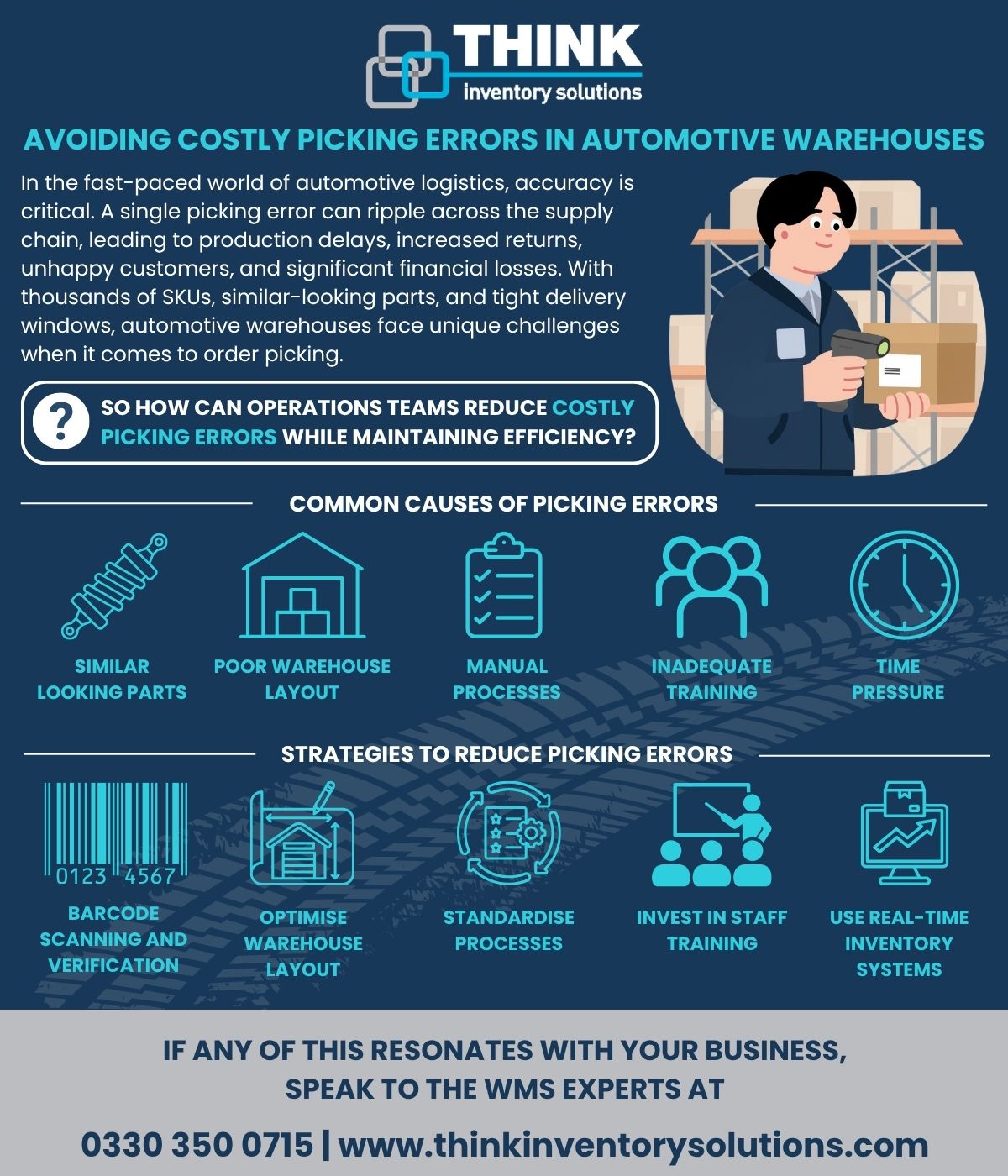 Avoiding Costly Picking Errors in Automotive Warehouses Infographic (1) Image containing various symbols and text giving a visual aid to the Picking Errors Infographic blog