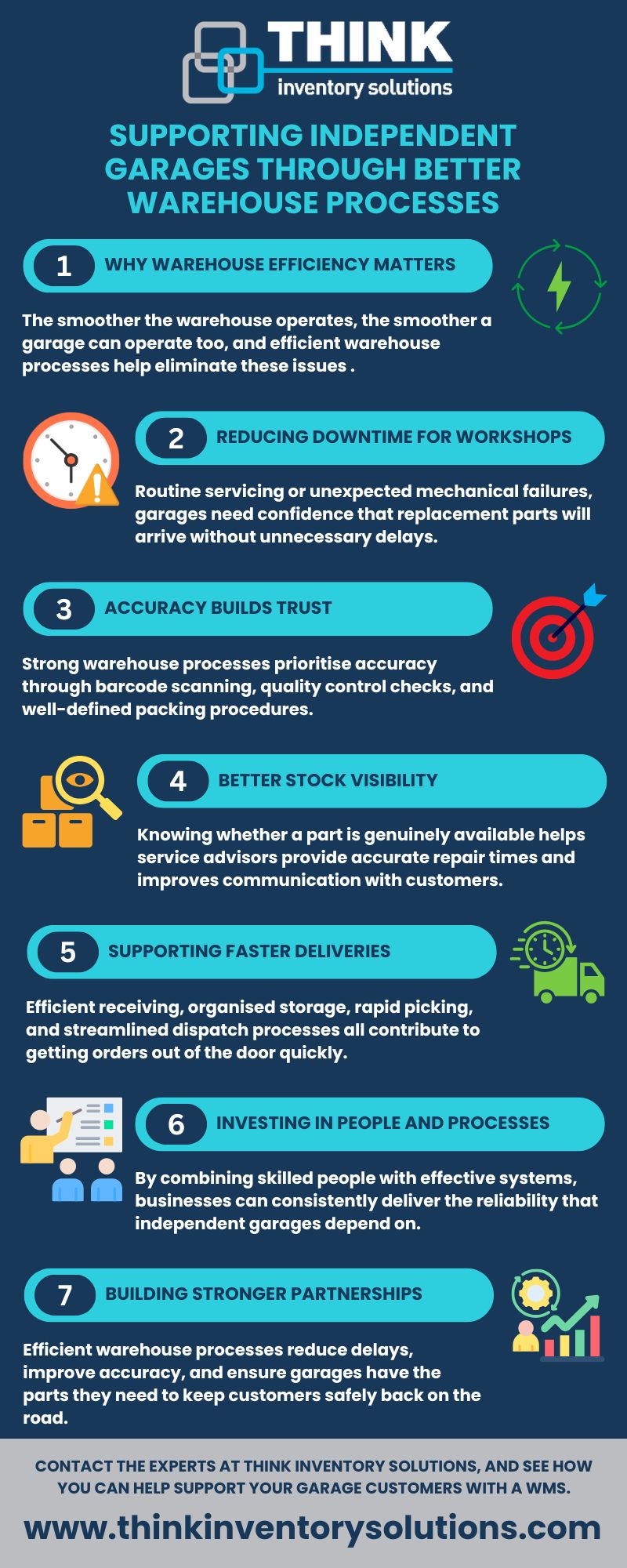 Supporting Independent Garages Through Better Warehouse Processes Infographic Image containing various symbols and text giving a visual aid to the Independent Garages blog